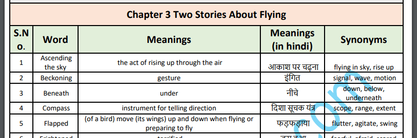 Chapter 3 Two Stories About Flying